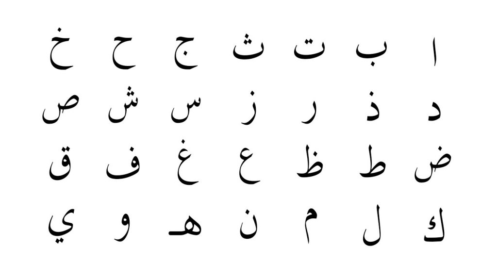 The Arabic Alphabet A Guide To The Phonology And Orthography Of MSA 